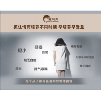 ,少兒口才課教案,少兒學習口才的好處,少兒口才培訓教材