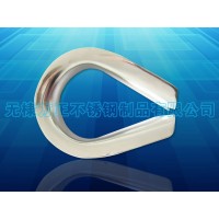 歐式套環，意式套環，DIN6899套環，美式套環