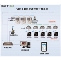 T6500氟機中央空調分戶計費與集中控制系統